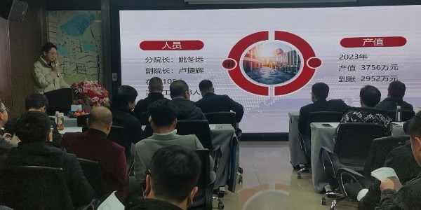 2024成事，全方位呼唤极强落地能力｜焦点平台2024年思享会精彩分享（一）